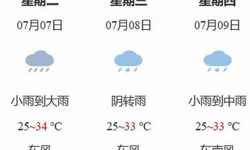 鹰潭天气预报15天查询10月