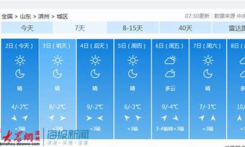 滨州天气预报前10天_滨州天气预报前10天查询