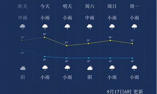 金华天气预报查询_金华天气预报查询15天